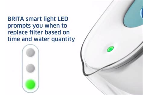 brita indicator light|Brita Pitcher: water filter change & RESET Light